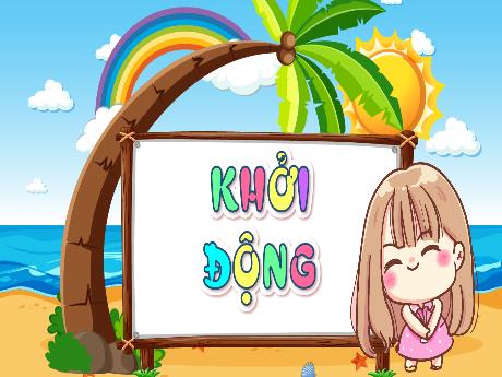 Bài giảng môn Toán Lớp 4 (Kết nối tri thức) - Chủ đề 4: Một số đơn vị đo đại lượng - Bài 18: Đề-xi mét vuông, mét vuông, mi-li-mét vuông (Tiết 1)