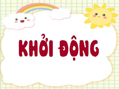 Bài giảng Tiếng Việt Lớp 4 (Kết nối tri thức) - Chủ đề: Chắp cánh ước mơ - Bài 29: Đọc Ở vương quốc tương lai