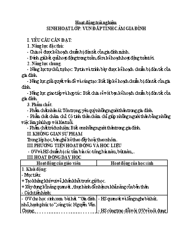 Giáo án các môn Lớp 5 - Tuần 20 - Năm học 2024-2025 - Nguyễn Thị Thanh Thủy