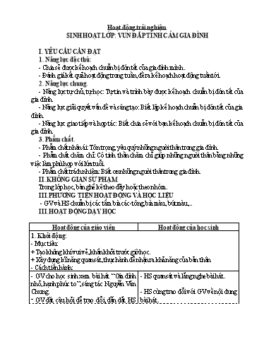 Giáo án các môn Lớp 5 - Tuần 20 - Năm học 2024-2025 - Phan Thị Hương